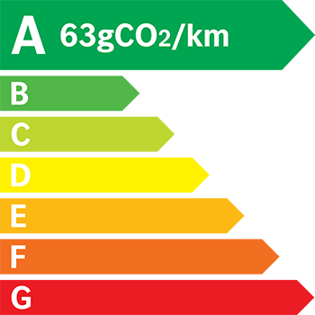 Etiquette Energie 63g